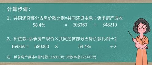再婚房产怎么计算