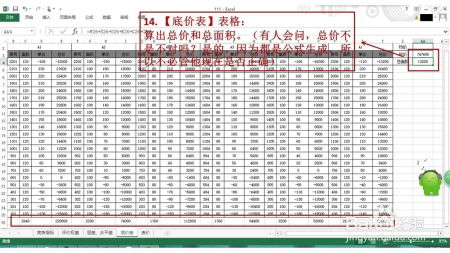 房产项目售价怎么定