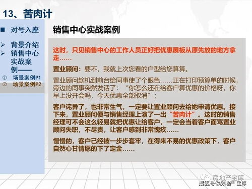 兰州房产销售英语怎么说