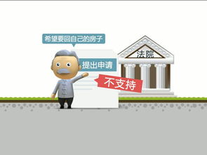 怎么处置房产合适