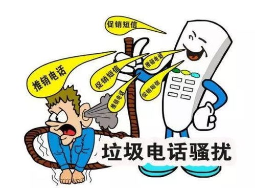 房产电话怎么推销