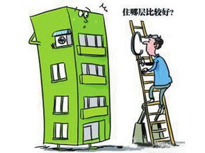 房产楼层怎么选图片