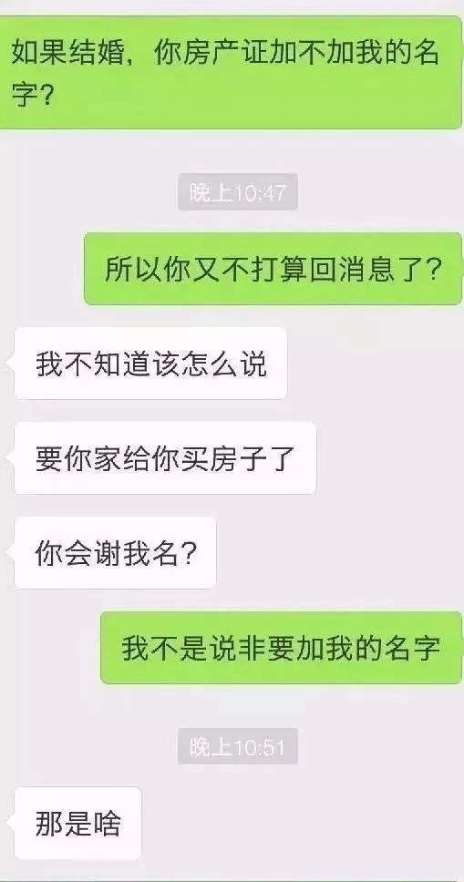 夫妻房产怎么加名