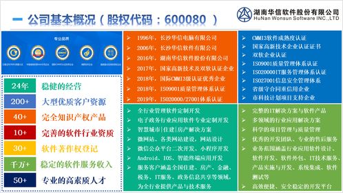 房产测绘怎么监督