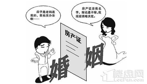房产分割怎么撤销
