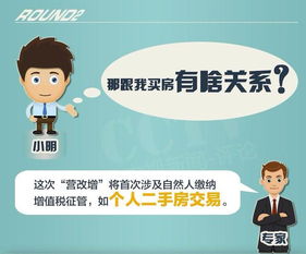 房产置换怎么交税