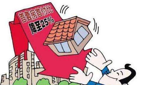 疫情过后怎么购买房产