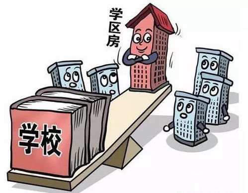 怎么看房产推荐