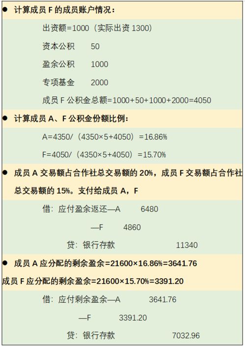 房产折旧退税怎么算