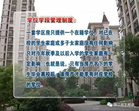 金乡怎么查房产学位