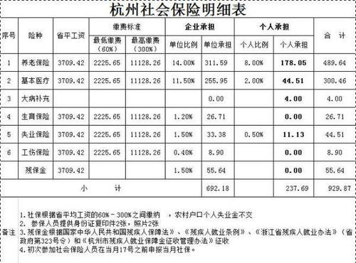 计提房产税的分录怎么写