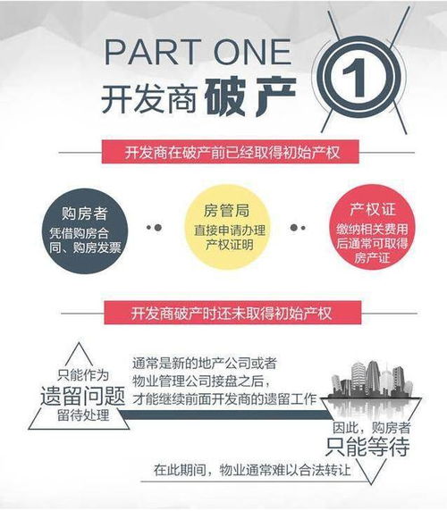 房产证没办好怎么补救