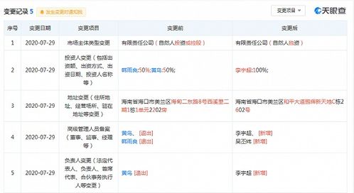 第三人名下的房产怎么查