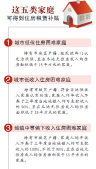 怎么获得农村房产补贴