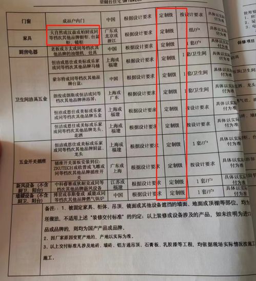 房产重复装修怎么计税