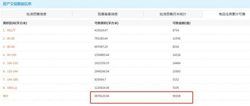 河源房产怎么查询网签