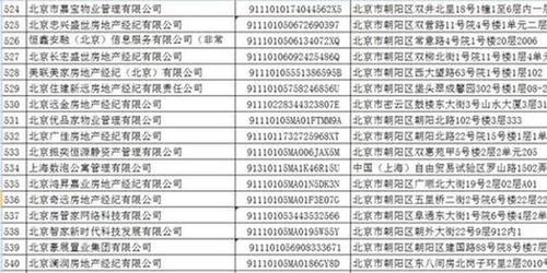 房产中介怎么看征信记录