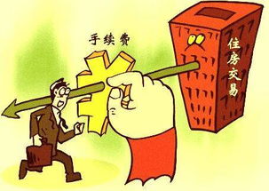 房产交易现在是怎么收费
