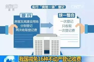 房产交易现在是怎么收费