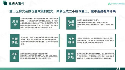 房产销售月总结怎么写