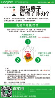 房产变更怎么撤销