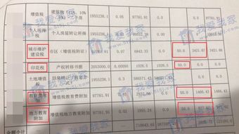 房产税费怎么省