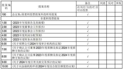 湖南房产证编号怎么编的