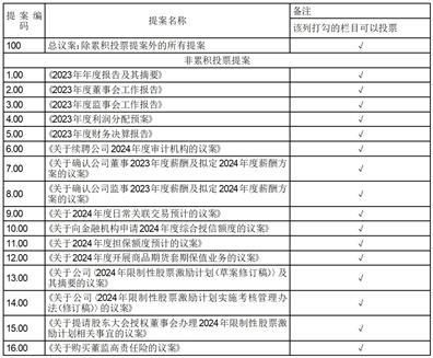 湖南房产证编号怎么编的