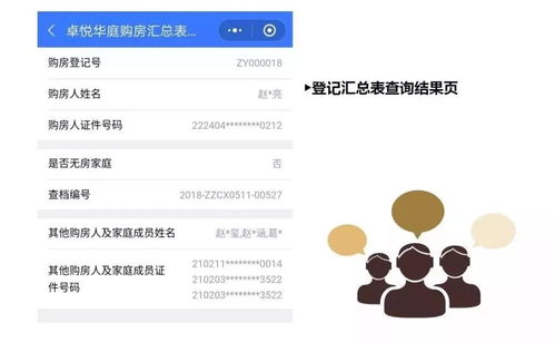 商品房房产证号怎么查询