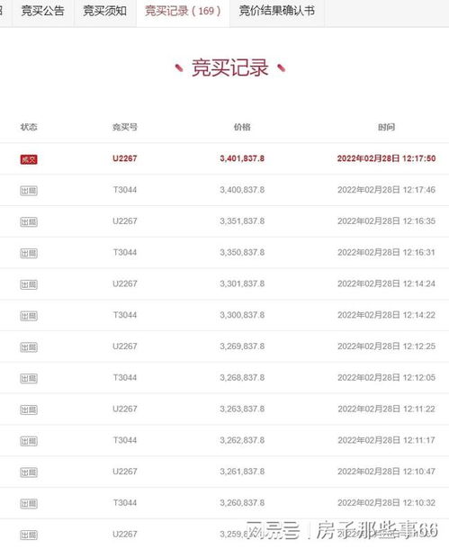 房产竞价怎么用