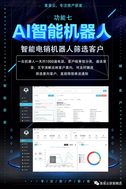 房产怎么开单最好