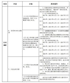 房产积分怎么确定