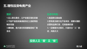 房产长线投资怎么选