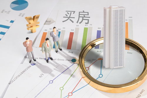 房产咨询怎么买房