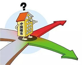 房产市场对接怎么交流