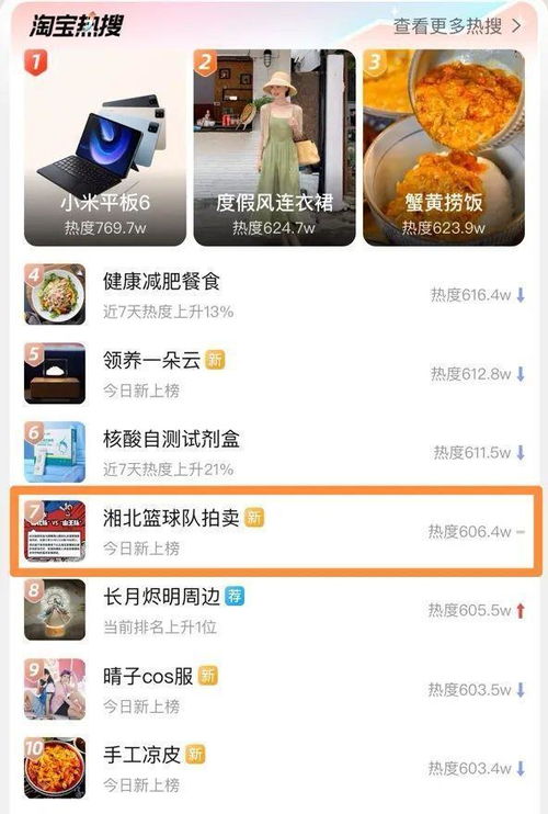 怎么进去淘宝房产拍卖群