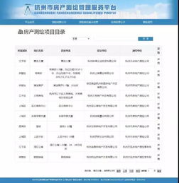 房产测绘怎么赚钱