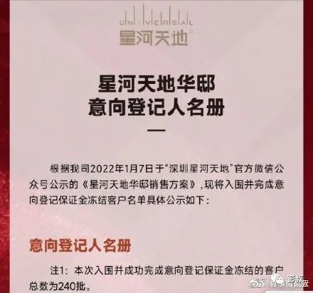 房产类文案怎么写