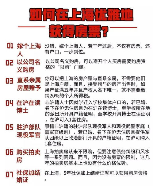 房产赠与借贷怎么写