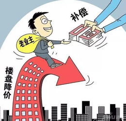 房产结尾怎么说