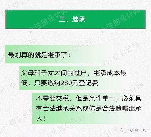 房产怎么才能更名