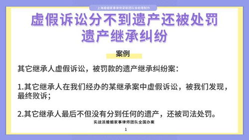 继承诉讼房产怎么分