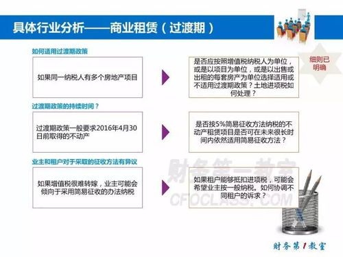 拍房产视频怎么讲解