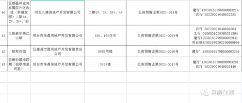 怎么直接备案房产