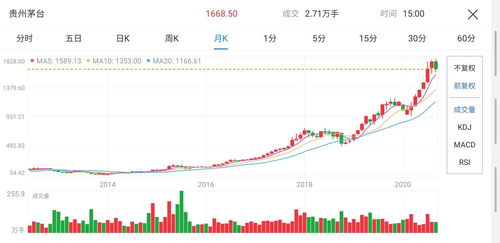 房产跌停怎么处理