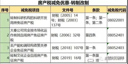 深圳房产转卖怎么纳税