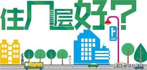 合适的房产怎么选