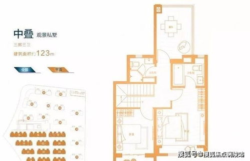 怎么样才能有房产