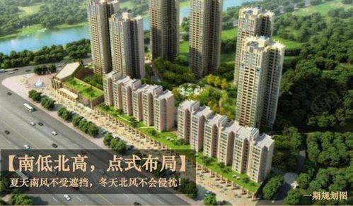 58怎么快速卖房产