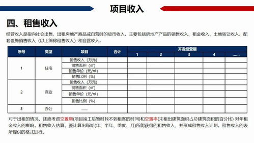 房产个人比例怎么算